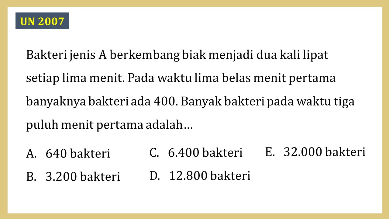 Bakteri jenis A berkembang biak menjadi dua kali lipat setiap lima menit. Pada waktu lima belas menit pertama banyaknya bakteri ada 400. Banyak bakteri pada waktu tiga puluh menit pertama adalah…
