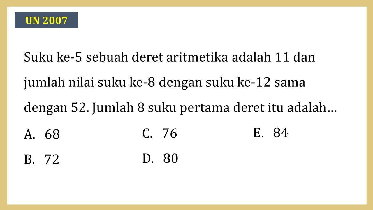 Suku ke-5 sebuah deret aritmetika adalah 11 dan jumlah nilai suku ke-8 dengan suku ke-12 sama dengan 52. Jumlah 8 suku pertama deret itu adalah…
