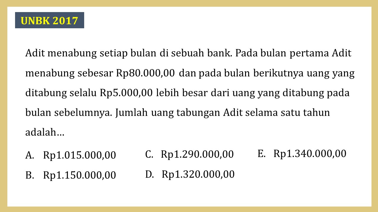 Adit menabung setiap bulan di sebuah bank. Pada bulan pertama Adit menabung sebesar Rp80.000,00 dan pada bulan berikutnya uang yang ditabung selalu Rp5.000,00 lebih besar dari uang yang ditabung pada bulan sebelumnya. Jumlah uang tabungan Adit selama satu tahun adalah…
