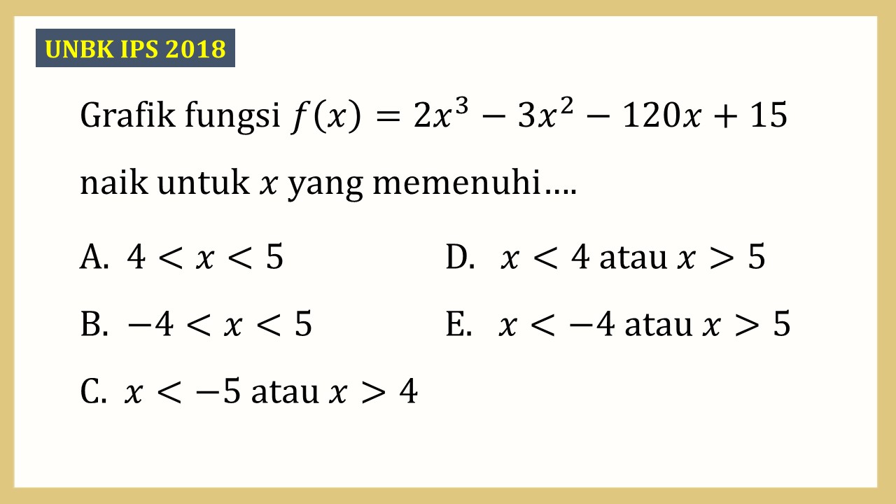 Grafik fungsi f(x)=2x^3-3x^2-120x+15 naik untuk x yang memenuhi….
