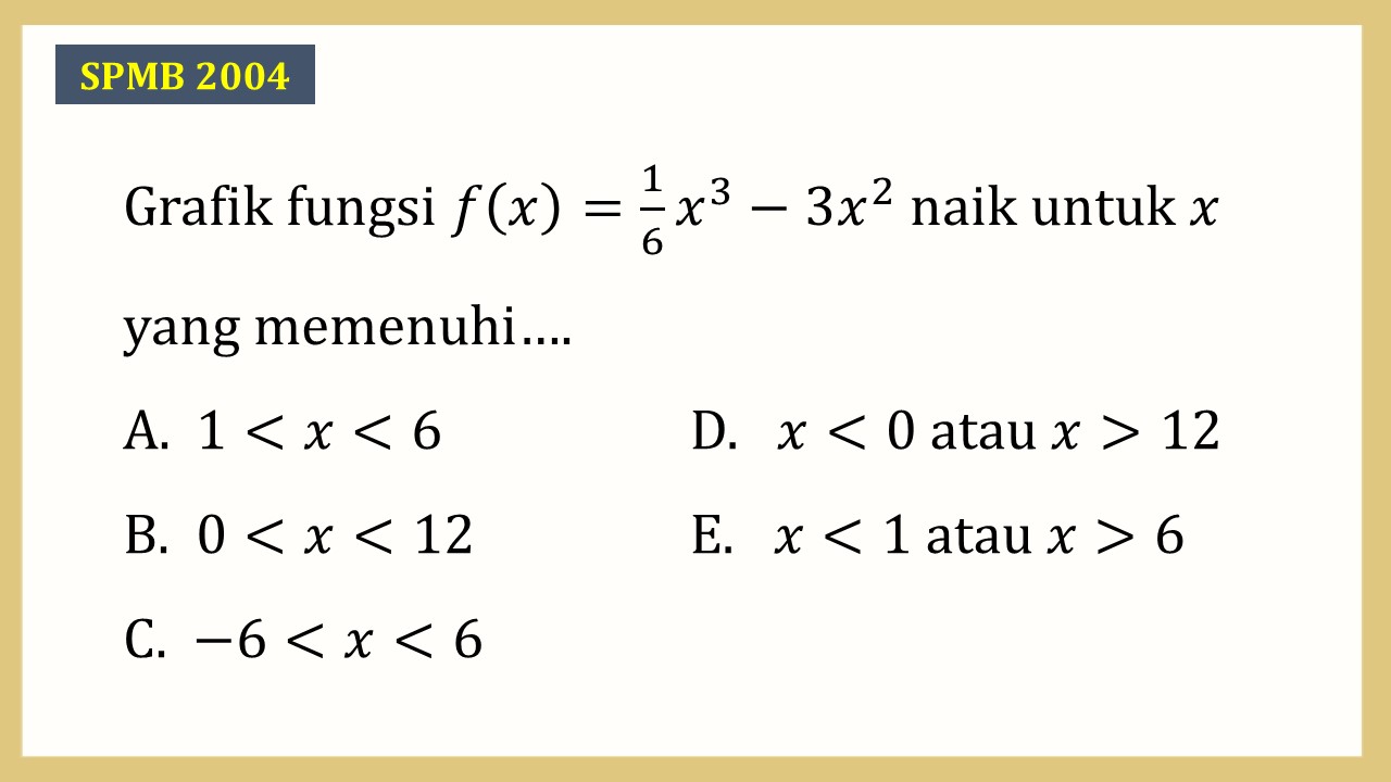 Grafik fungsi f(x)=1/6x^3-3x^2 naik untuk x yang memenuhi….
