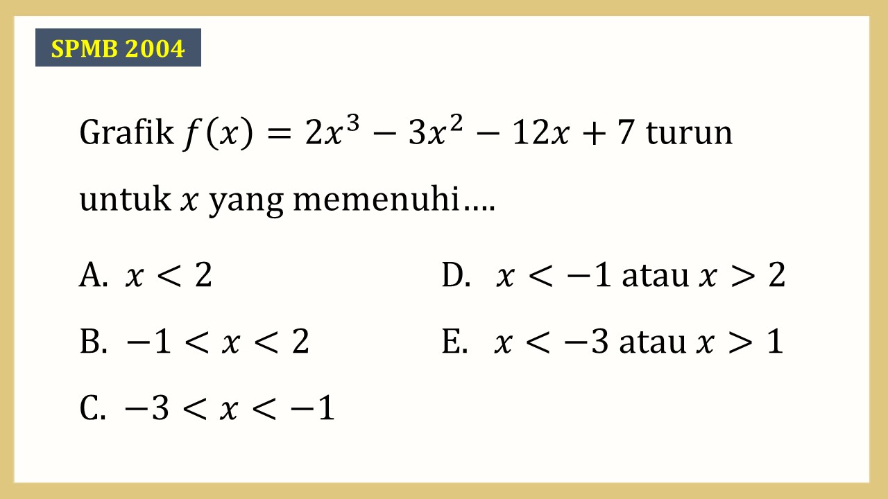 Grafik f(x)=2x^3-3x^2-12x+7 turun untuk x yang memenuhi….
