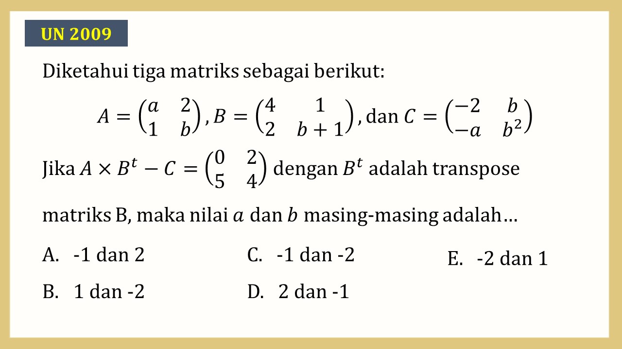 Diketahui tiga matriks sebagai berikut: A=(a 2 1 b),B=(4 1 2 b+1), dan C=(-2 b -a b^2). Jika AxB^t-C=(0 2 5 4) dengan B^t adalah transpose matriks B, maka nilai a dan b masing-masing adalah…


