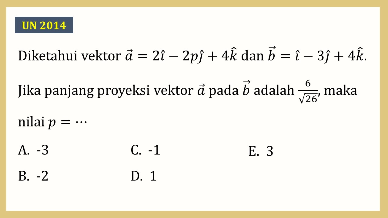 Diketahui vektor a=2i-2pj+4k dan b=i-3j+4k. Jika panjang proyeksi vektor a pada b adalah 6/√26, maka nilai p=⋯
