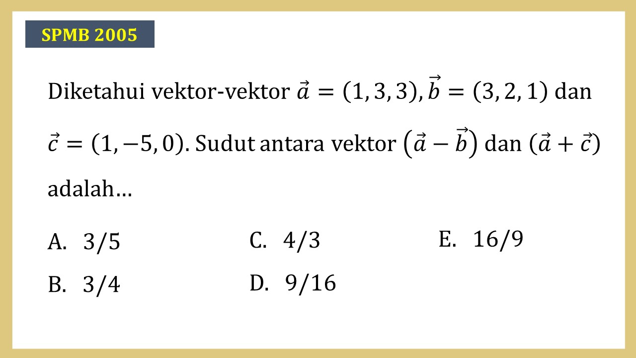 Diketahui vektor-vektor a=(1, 3, 3), b=(3, 2, 1) dan c=(1, -5, 0). Sudut antara vektor (a-b) dan (a+c) adalah…
