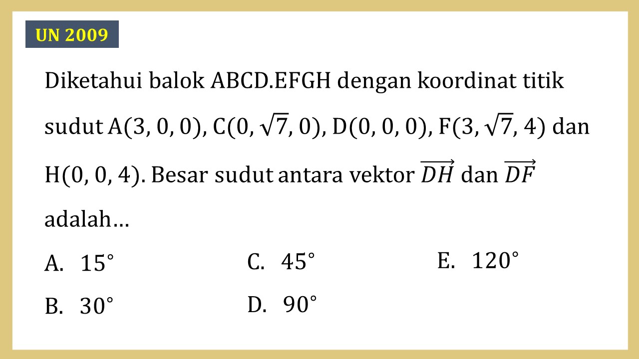 Diketahui balok ABCD.EFGH dengan koordinat titik sudut A(3, 0, 0), C(0, √7, 0), D(0, 0, 0), F(3, √7, 4) dan H(0, 0, 4). Besar sudut antara vektor DH dan DF adalah…
