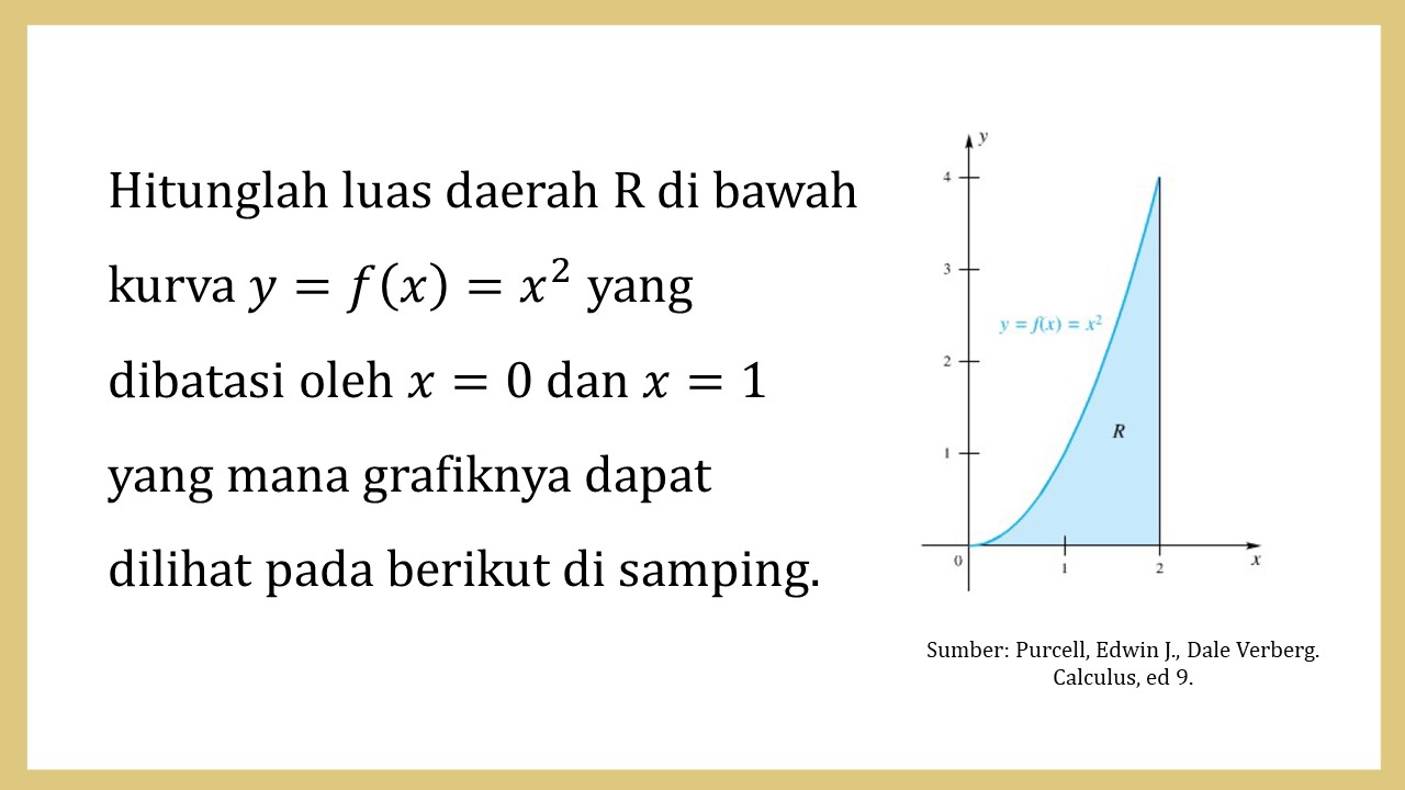 Hitunglah luas daerah R di bawah kurva y=f(x)=x^2 yang dibatasi oleh x=0 dan x=1 yang mana grafiknya dapat dilihat pada berikut di samping.
