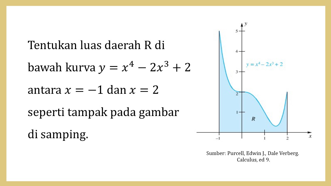 Tentukan luas daerah R di bawah kurva y=x^4-2x^3+2 antara x=−1 dan x=2 seperti tampak pada gambar di samping.
