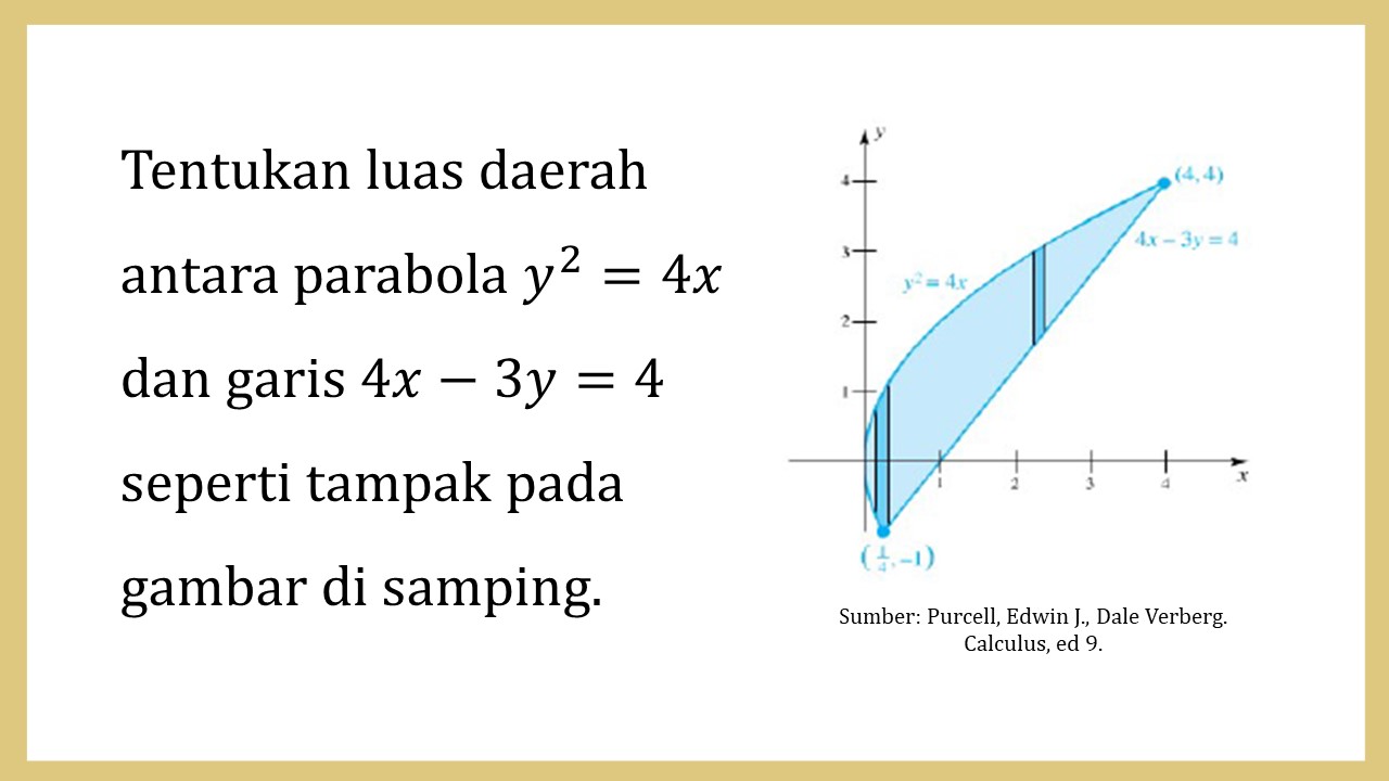 Tentukan luas daerah antara parabola y^2=4x dan garis 4x-3y=4 seperti tampak pada gambar di samping.
