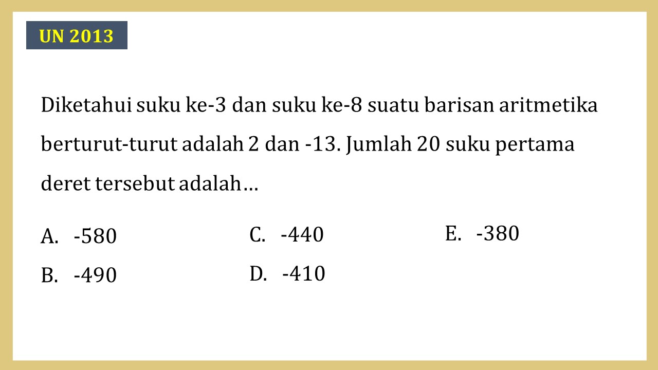 Diketahui suku ke-3 dan suku ke-8 suatu barisan aritmetika berturut-turut adalah 2 dan -13. Jumlah 20 suku pertama deret tersebut adalah…
