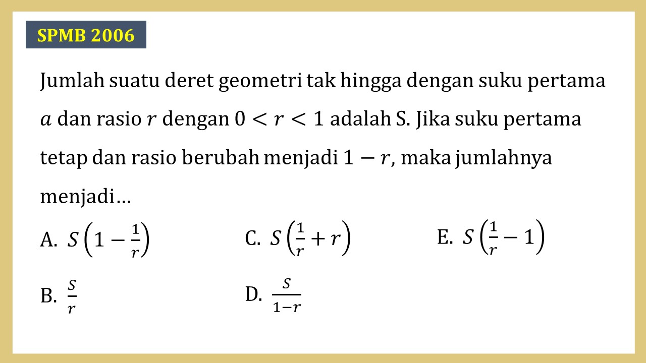 Jumlah suatu deret geometri tak hingga dengan suku pertama a dan rasio r dengan 0<r<1 adalah S. Jika suku pertama tetap dan rasio berubah menjadi 1-r, maka jumlahnya menjadi…
