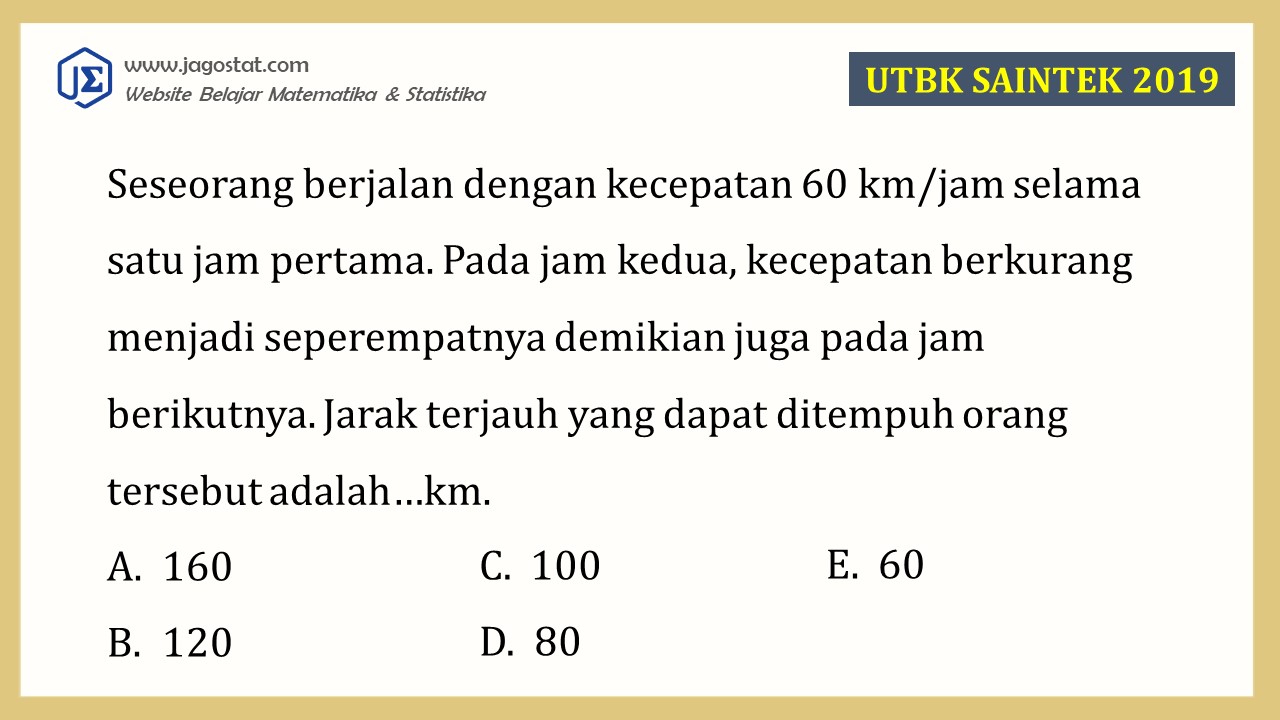 Contoh Soal Barisan dan Deret