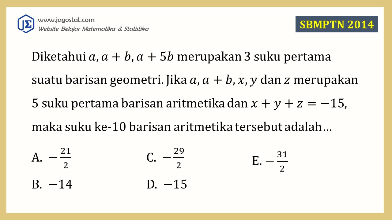 Contoh Soal Barisan dan Deret