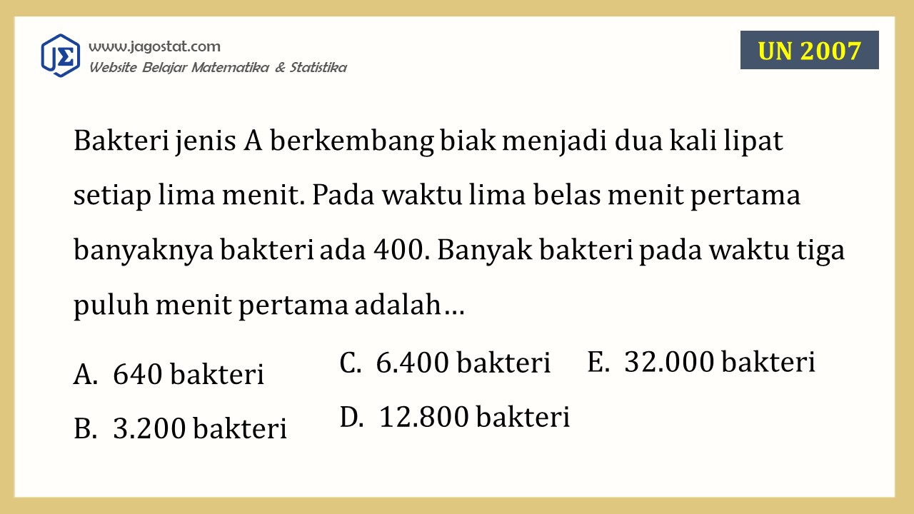 Contoh Soal Barisan dan Deret