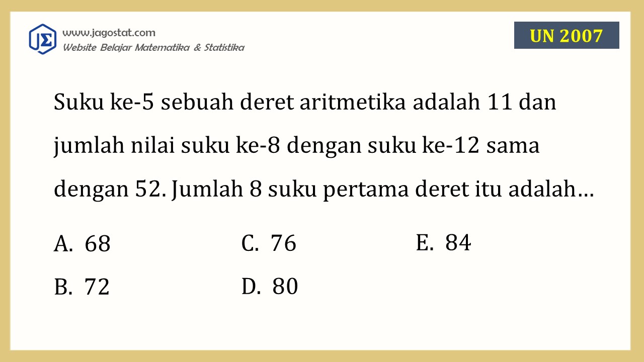 Contoh Soal Barisan dan Deret