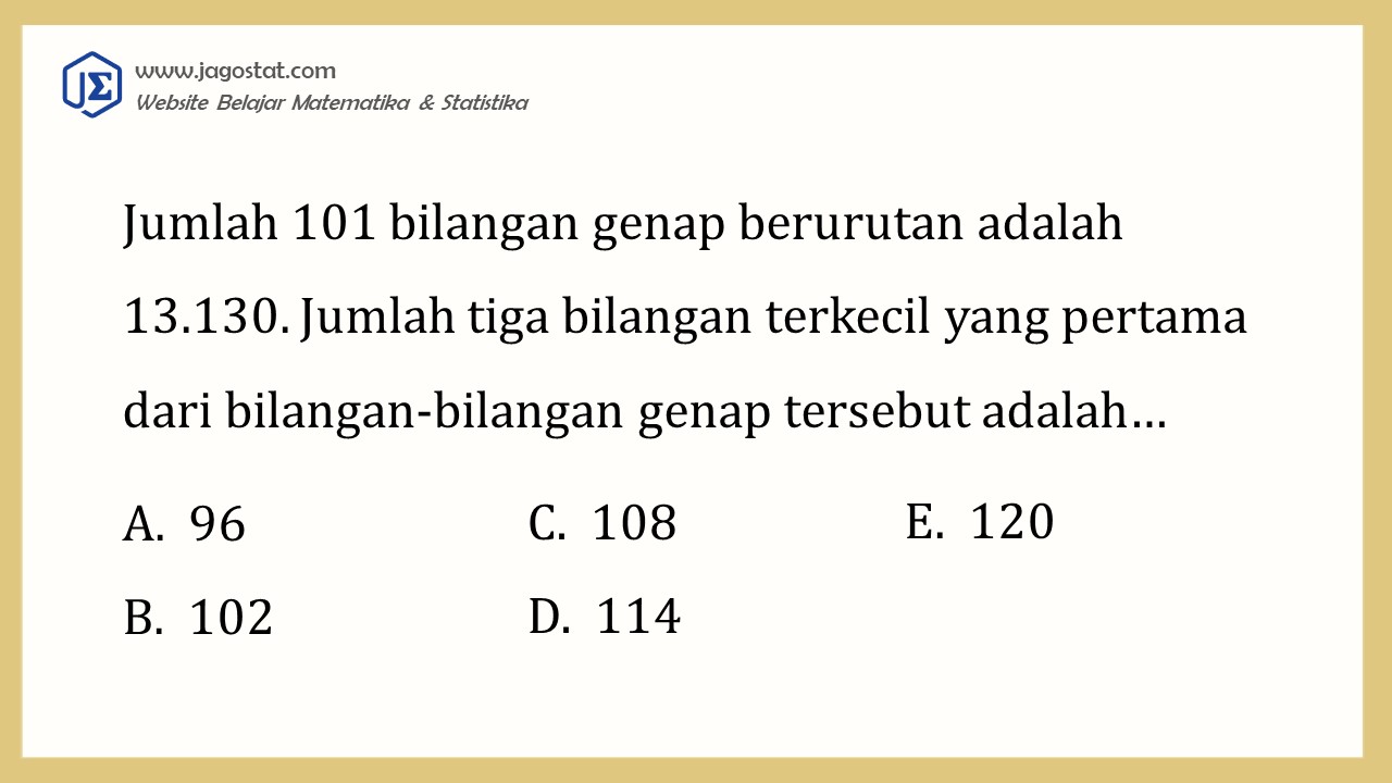 Contoh Soal Barisan dan Deret