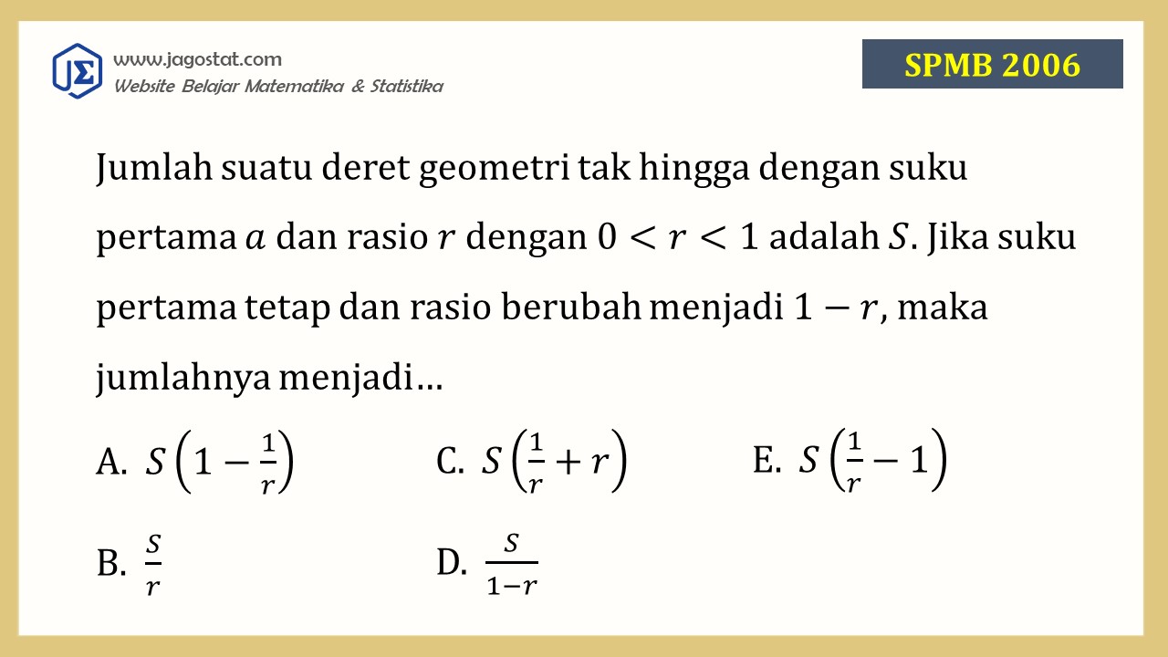 Contoh Soal Barisan dan Deret