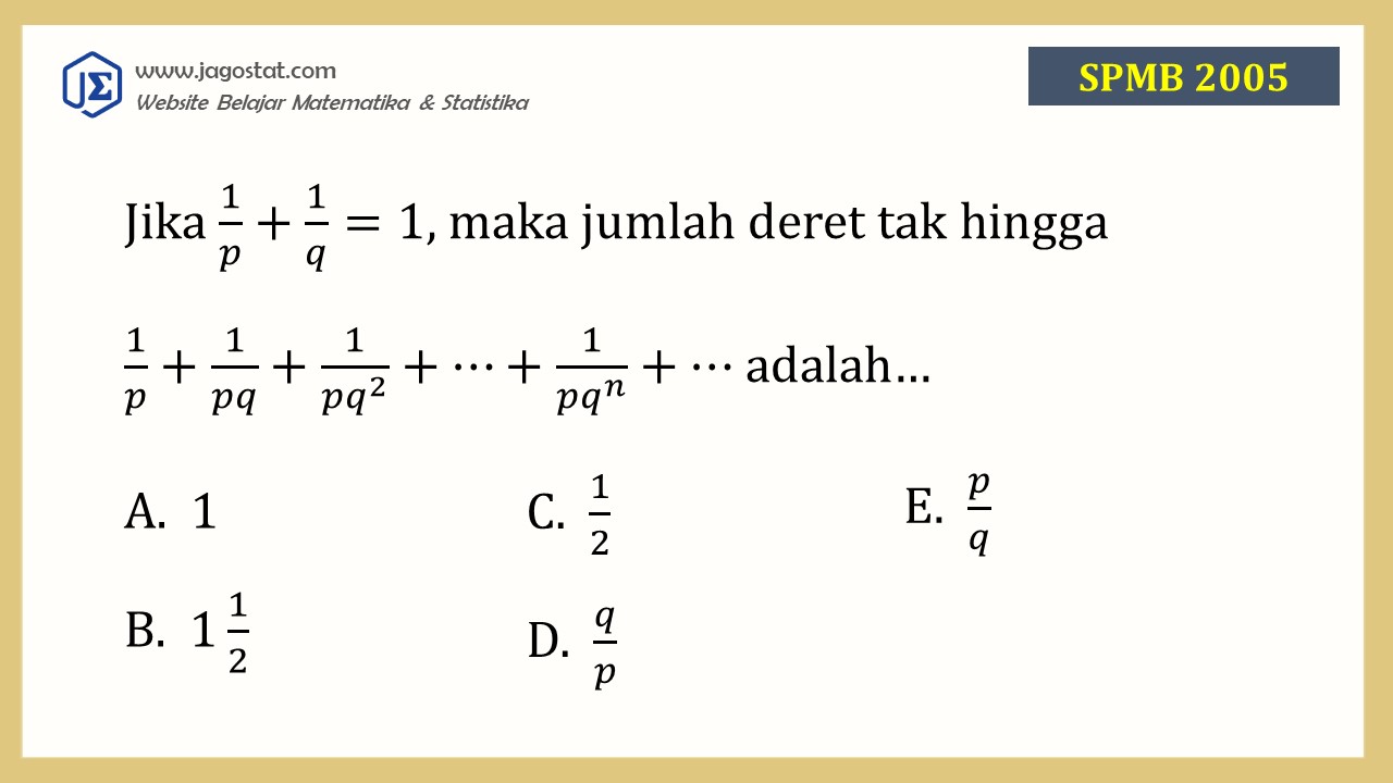 Contoh Soal Barisan dan Deret