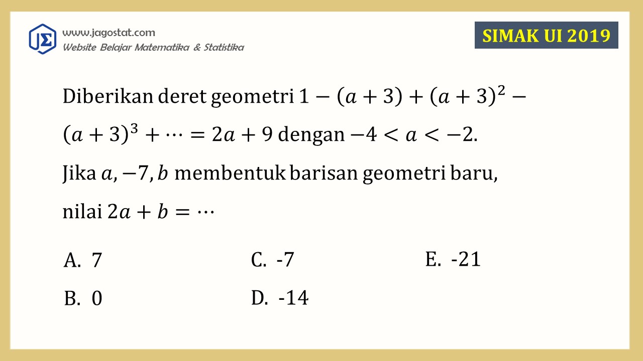 Contoh Soal Barisan dan Deret