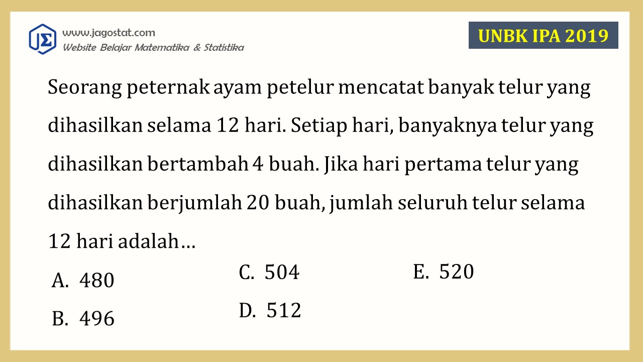 Contoh Soal Barisan dan Deret