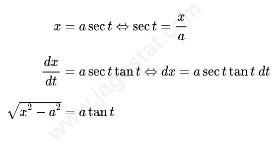 contoh soal integral substitusi trigonometri