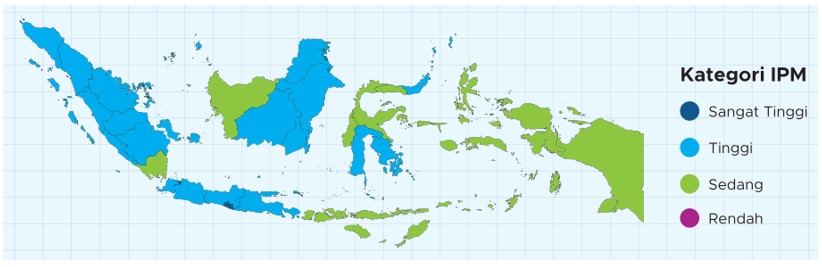 ipm indonesia 2021